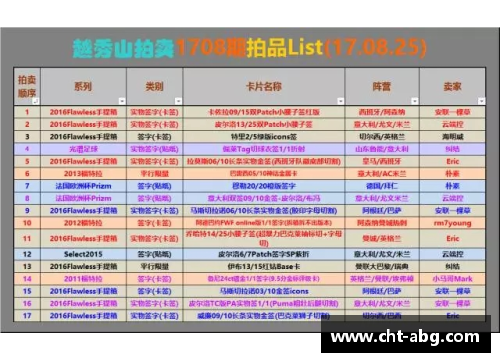 足球球星卡八签热潮揭幕 球迷如何收藏与交易的全攻略 - 副本